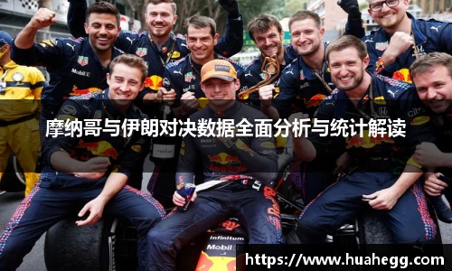 摩纳哥与伊朗对决数据全面分析与统计解读
